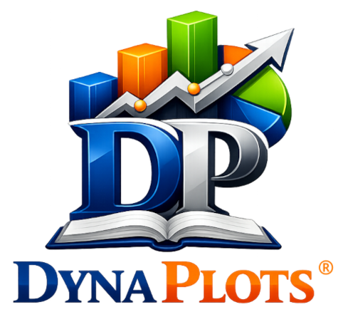 Logo DynaPlots